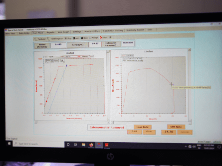 Tensile Testing